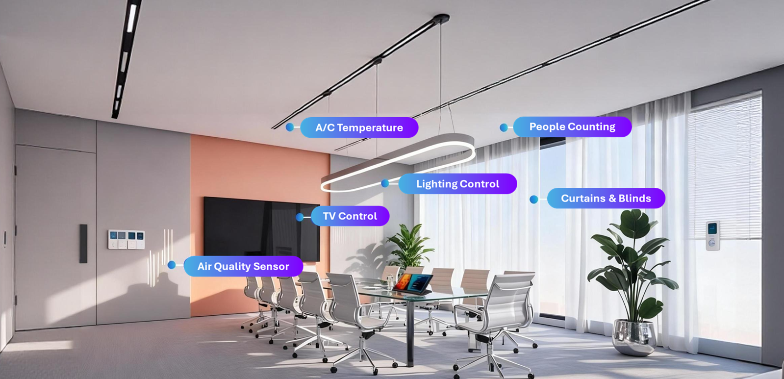 Complete Guide to Audio-Visual Systems in 2026: Why AV over IP Is the ...