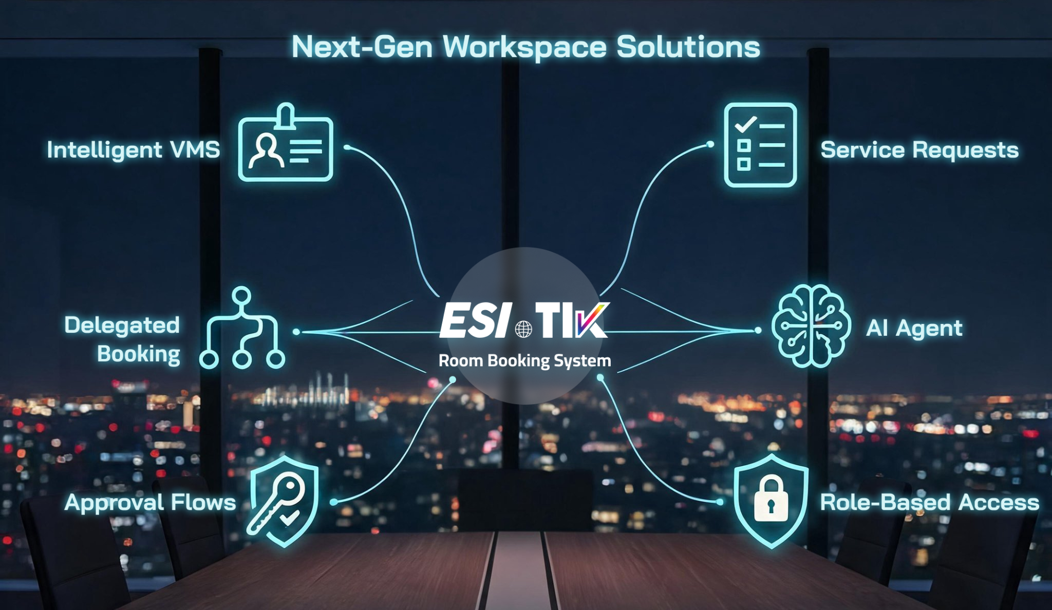 ESI-TIK, Room Booking Solution, Room Booking System, Enterprise Solution, Next Generattion Workplace Solutions, Intelligent Visitor Management System, Approval Flows, Role-based Access, Ai Agent, AI Booking System, Service Request,